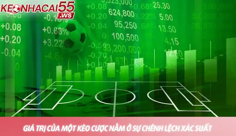 Giá trị của một kèo cược nằm ở sự chênh lệch xác suất